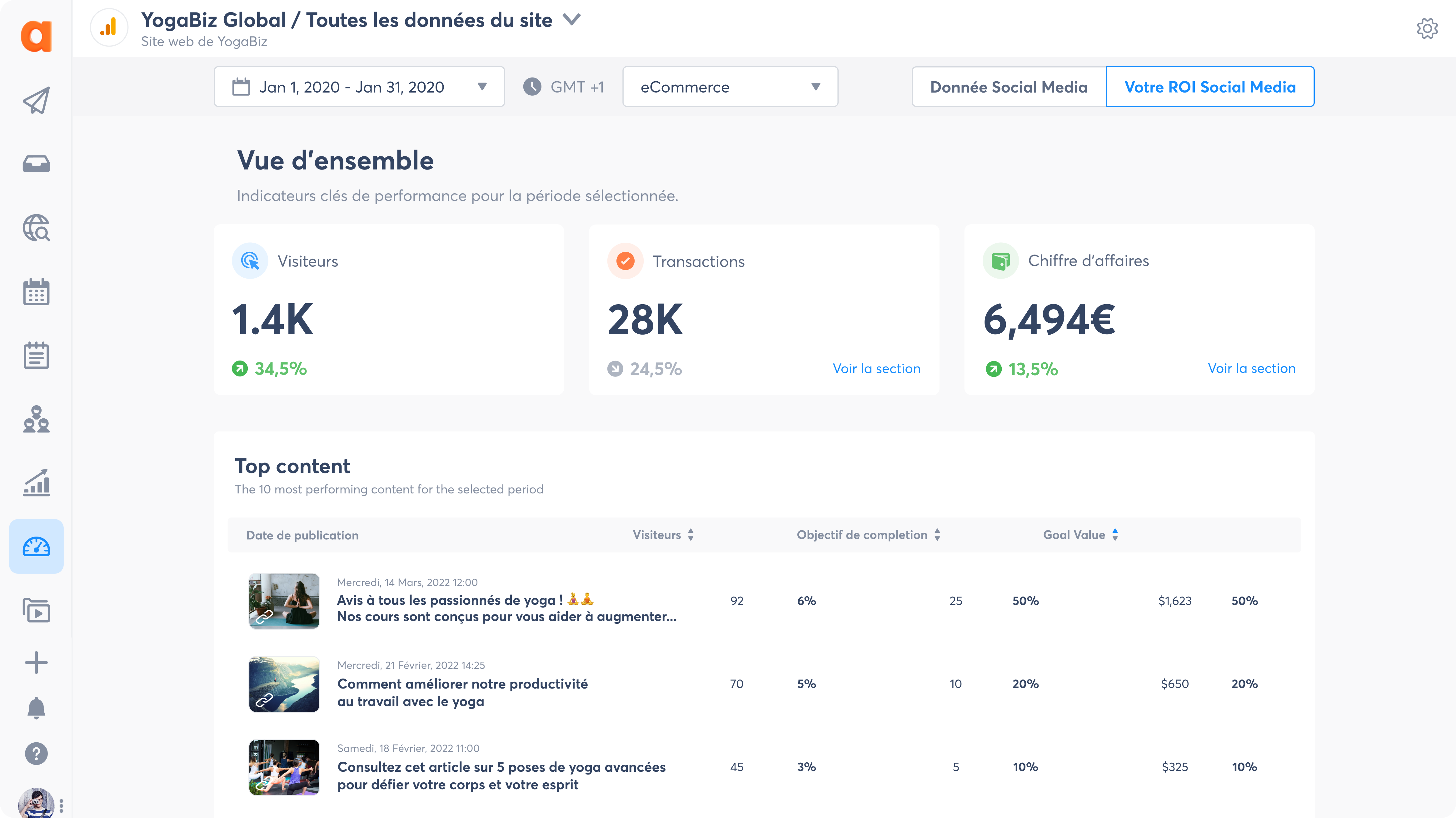 ROI_Overview_FR ROI_Overview_FR