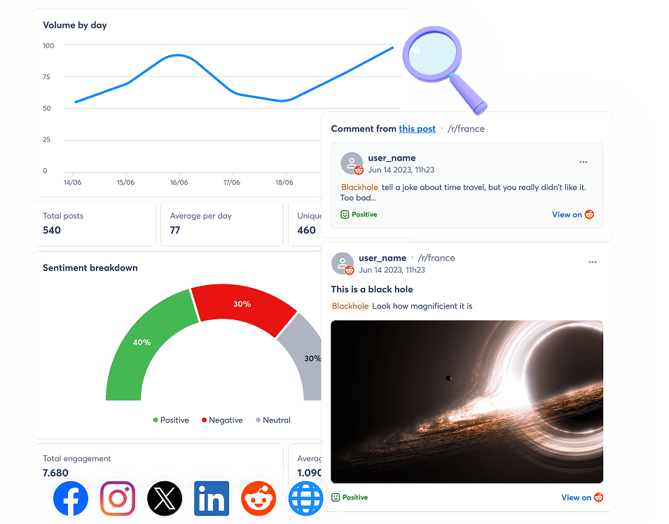 Set_up_Reddit_searches_in_seconds_EN